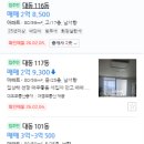 GS25토월대동점 | 고층 2억 24평형 창원 대단지 대동아파트경매