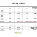 레이지독 이미지