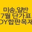 미송합판, 일반합판 판매합니다(오징어합판, 베트남합판 등) 이미지