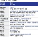 (주)의식주컴퍼니 이미지