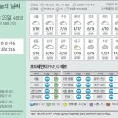 26 이미지