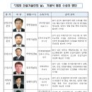 금탑종합건설(주) 이미지