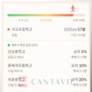 모충초교 병설유치원 이미지