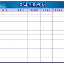 호림개발 Daum카페