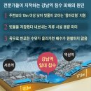 오세이돈이 과거에 서울 주요 침수지역 지하에 17조짜리 배수터널 계획을 세웠엇네요(ㅈ선 기사) 이미지
