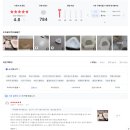 TS아파트 | 에브리봇 쓰리스핀 슬림 TS450, 살 만한가요? — 스펙·후기로 정직하게 따져봤어요