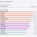 레데빌소프트 이미지