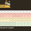 남양태양광발전소 이미지