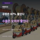 (주)대원물산 제2공장 | 대원전선 주가, 97% 가동률과 자동차 전선 투자…AI 전력망 기대는 어디까지 실적일까