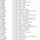 먹갓로47-2 이미지