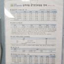 자양동주민센터 이미지