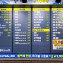 싱싱회종합어시장 이미지