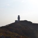 13.10.29 비슬산-앞산(비앞) 종주 후기(시간별 경로) 이미지