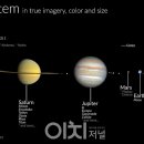 (주)하늘