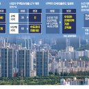 과천도시공사공공노동조합 | 2025.09.08 신문 스크랩