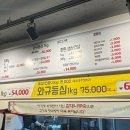 봉이화로