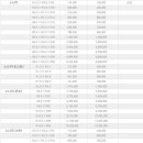 소나무 PC 이미지