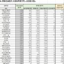 주성흥산 이미지