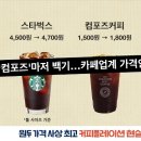 커피:이 이미지