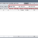 태림약품 이미지