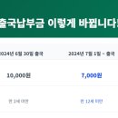 돈10000원 이미지