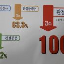 (주)애드올