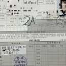 호국로~금오로 네이버블로그