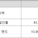 대진정보 이미지