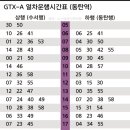 GTX 열차운행시간표(동탄역) 이미지