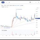 퓨처하이테크(주) 이미지