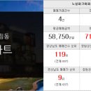 럭키부동산 중개인사무소 이미지