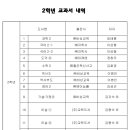 경화출판사