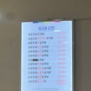 GS25안산사동점 | [안산 사동] 몸보신엔 걸쭉한 삼계탕이지, 궁중 삼계탕 주말 점심 웨이팅 후기