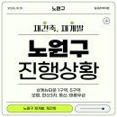 GS25 상계보람점 | 노원구 재개발, 재건축 진행상황_상계뉴타운 1, 5구역, 보람아파트, 한신3차, 태릉우성 등