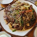 통뼈예찬 이미지