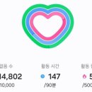 다이소 홍성점 이미지