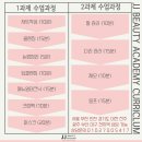 제이제이창업 이미지