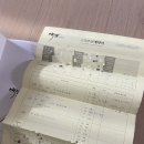 교동백작