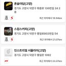 Calma(깔마) Daum카페