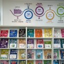 리틀그레이프영어학원