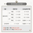 세온세무회계 이미지