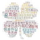 서부장애인종합복지관 이미지