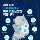 전세역전D＆C공인중개사사무소 | 포항 블루밸리 국가 산업단지, 바다조망 부지 답사후기