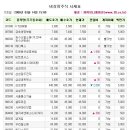 제이씨네트웍스