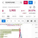 (주)에스와이바이오 이미지