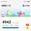 백원 이미지