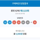 우리는 이곳에서 네이버블로그