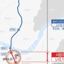 동부부동산중개 이미지