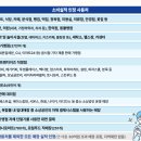 남대문세탁소 이미지