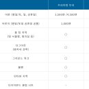 에스투어 이미지